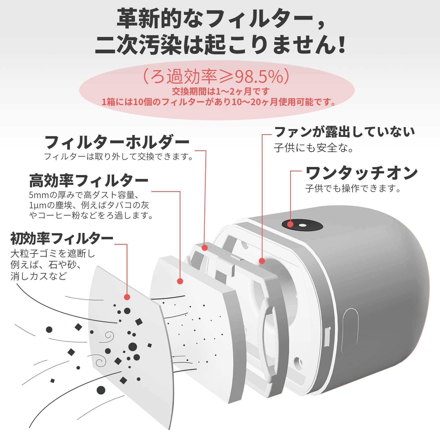 卓上掃除機 Amazon | ハンディクリーナー 多機能 【2種吸引モード＆ダスト